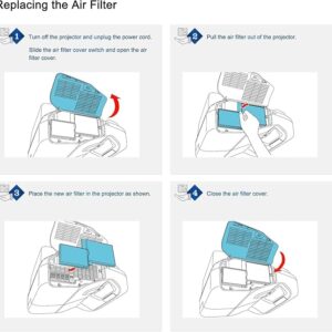 sieloonger Replacement Air Filter Cartridge for Epson ELPAF40 / V13H134A40 BrightLink 475Wi BrightLink 480i BrightLink 480Wi EB-1410Wi EB-1420Wi EB-1430Wi EB-470 EB-475Wi EB-475W Projectors