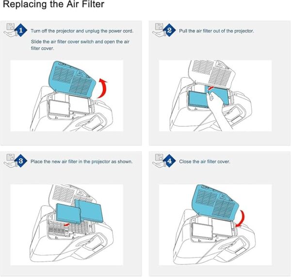 sieloonger Replacement Air Filter Cartridge for Epson ELPAF40 / V13H134A40 BrightLink 475Wi BrightLink 480i BrightLink 480Wi EB-1410Wi EB-1420Wi EB-1430Wi EB-470 EB-475Wi EB-475W Projectors